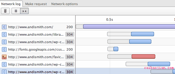 latency Latency in Opera