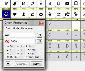 font_charactar