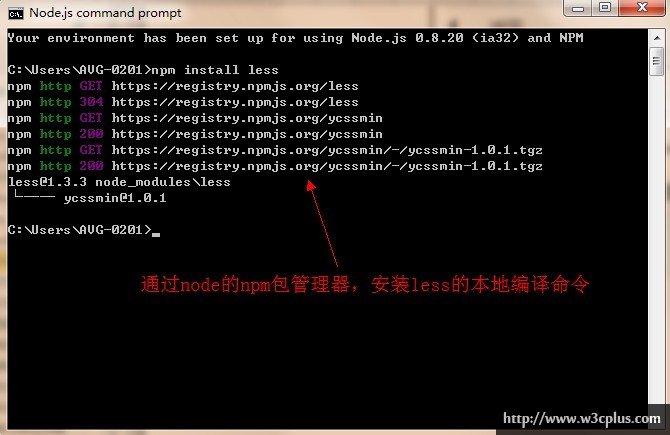 CSS预处理器——Sass、LESS和Stylus实践