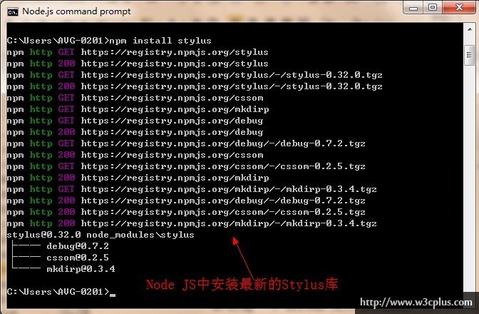 CSS预处理器——Sass、LESS和Stylus实践