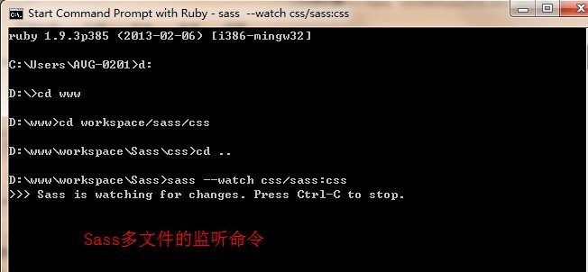 CSS预处理器——Sass、LESS和Stylus实践