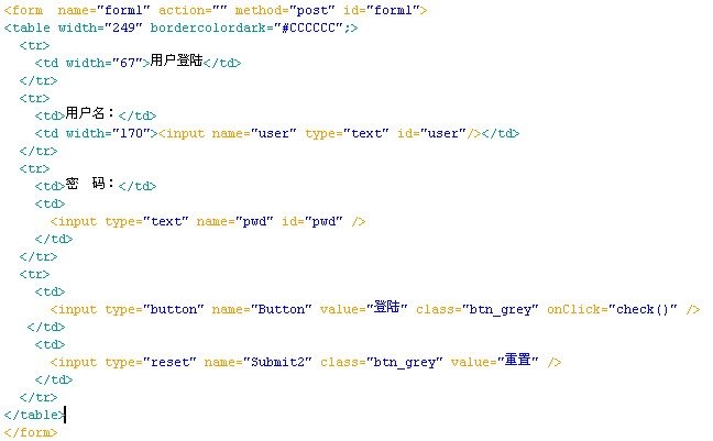JavaScript第五篇:流程控制语句鈥攊f语句 JavaScript第五篇:流程控制语句鈥攊f语句