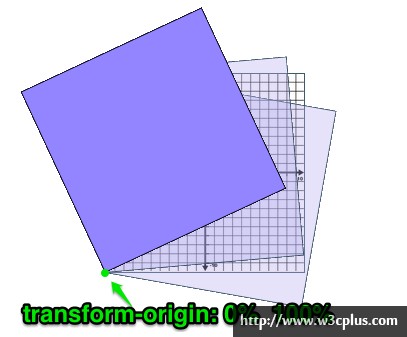 transform-11