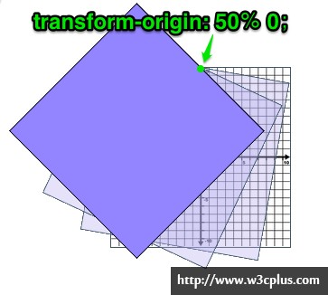 transform-4