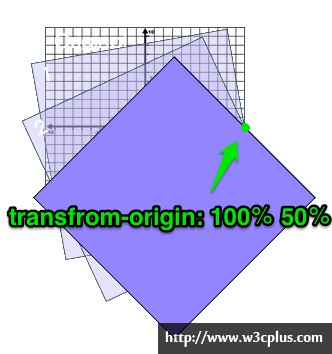 transform-5