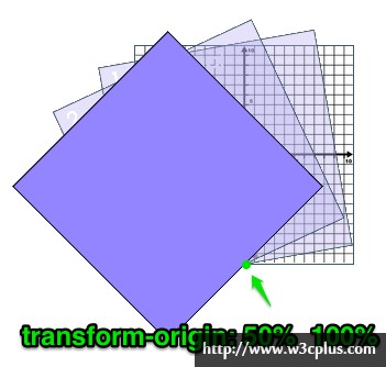 transform-6