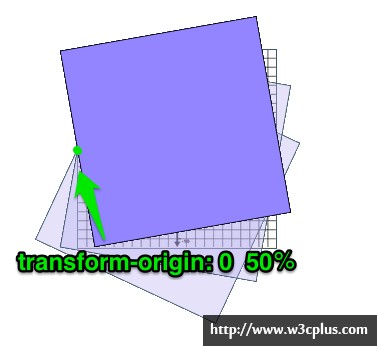 transform-7