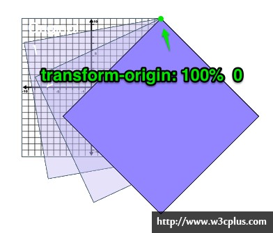transform-9