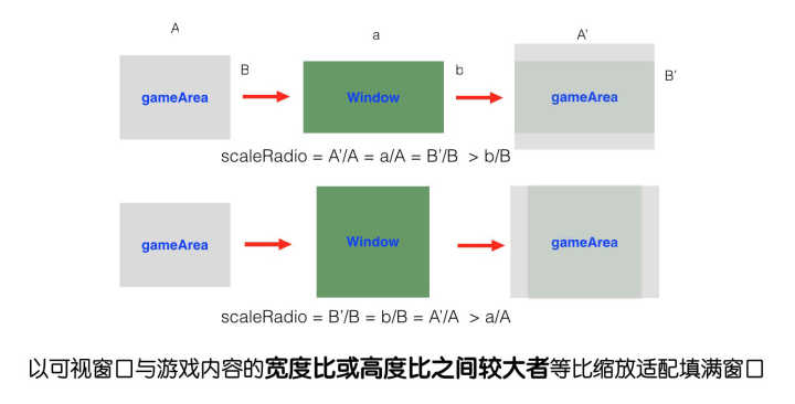 v2-63f402ac4e66b52ae9215f4bf1c576c2_hd