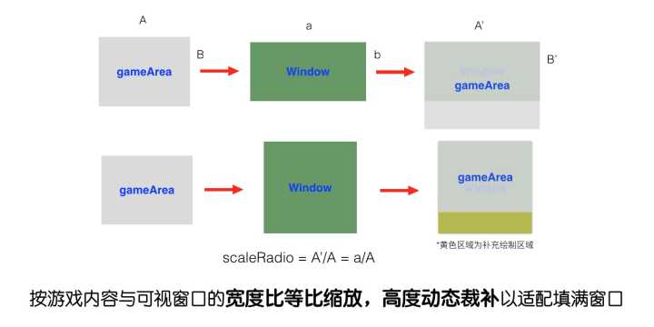 v2-a55088640f9c5daaf775772144ea3e68_hd